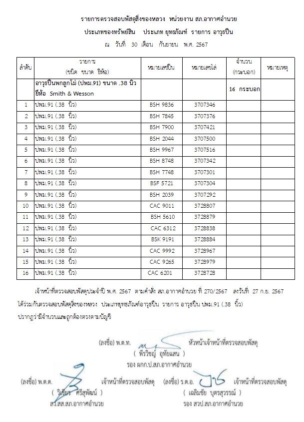 อาวุธปืน